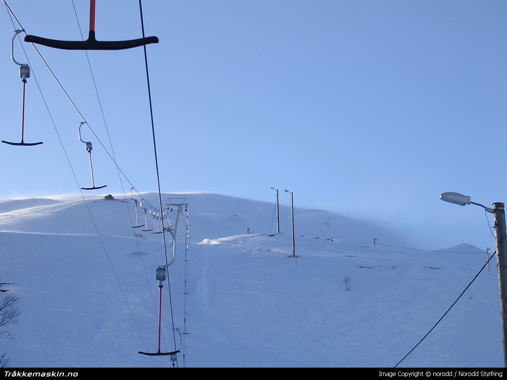 TRYKK FOR � LUKKE VINDUET