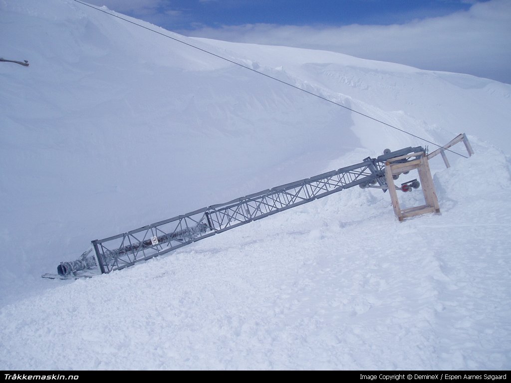 TRYKK FOR � LUKKE VINDUET