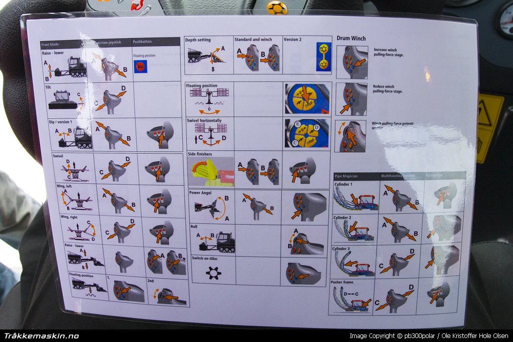 TRYKK FOR � G� TILBAKE TIL INFOVISNING