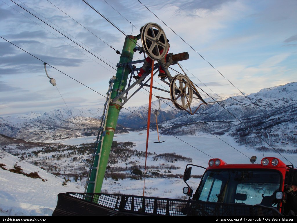 TRYKK FOR � LUKKE VINDUET