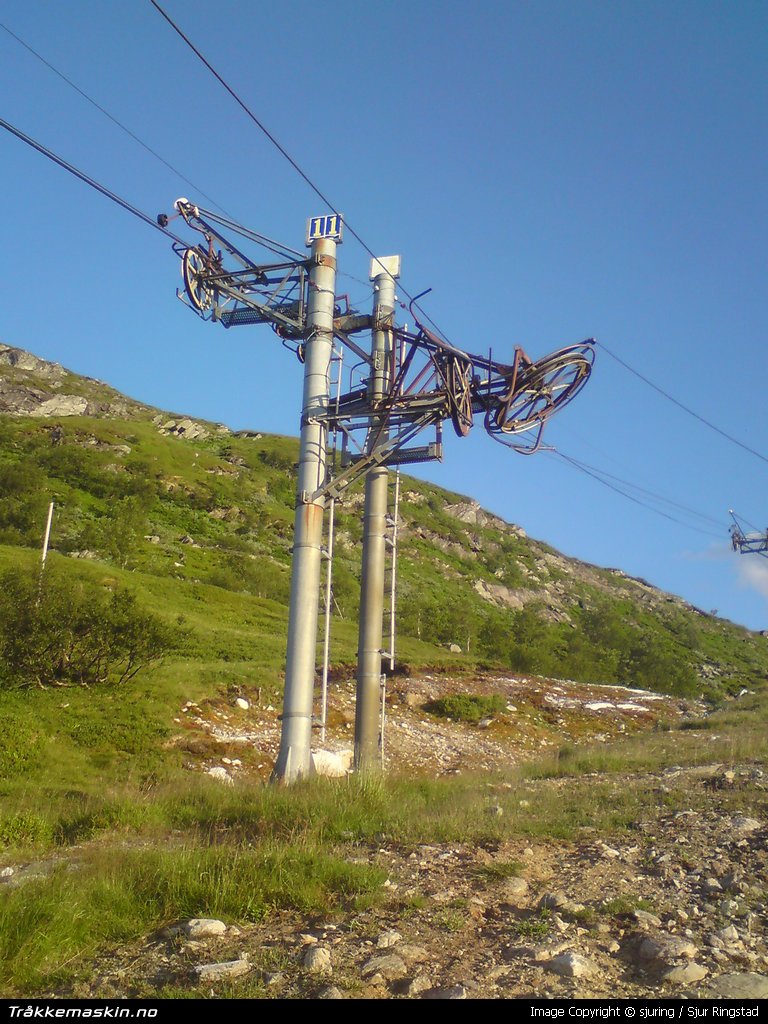 TRYKK FOR � LUKKE VINDUET