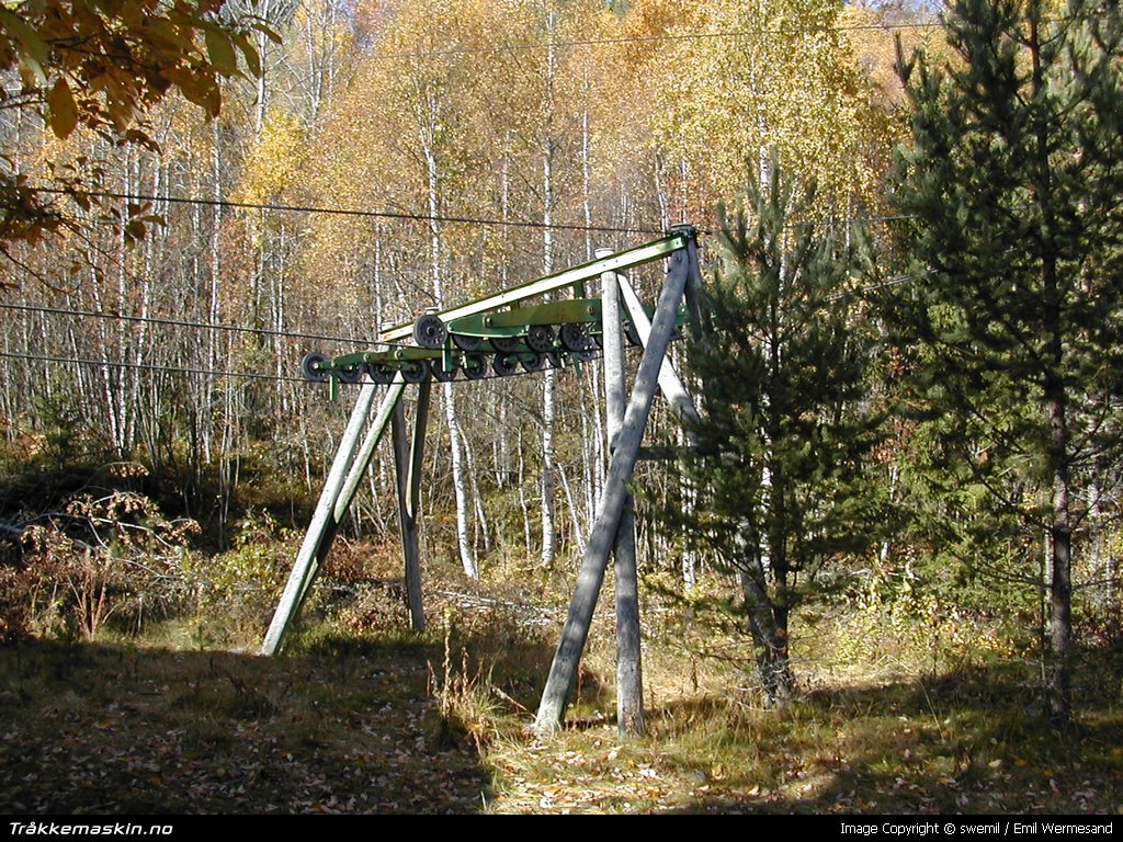 TRYKK FOR � LUKKE VINDUET