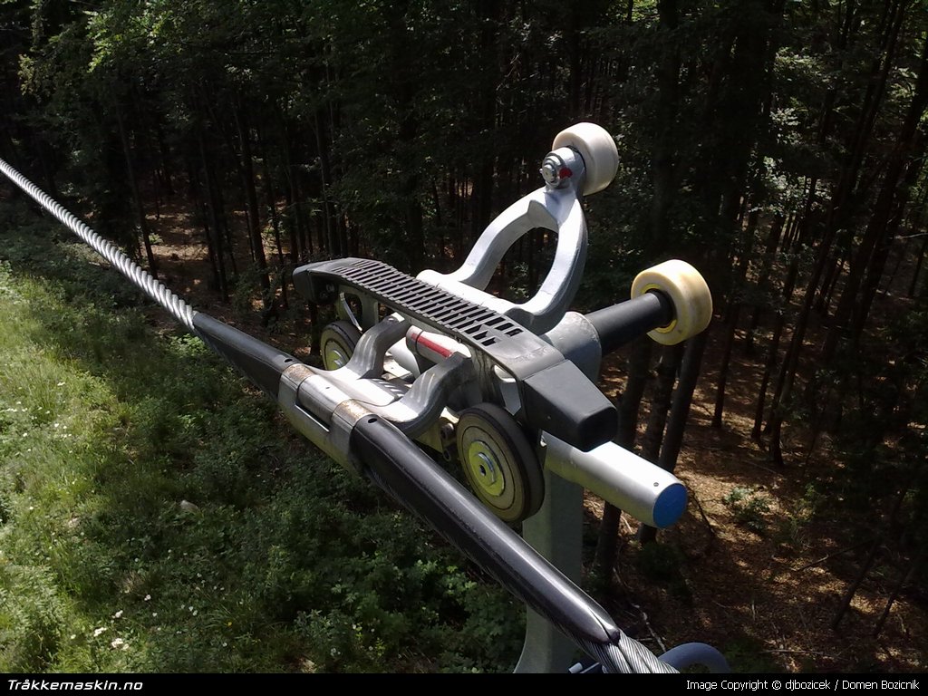 TRYKK FOR � LUKKE VINDUET