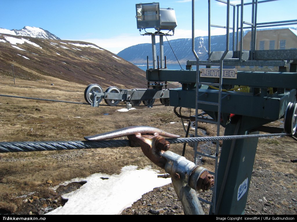 TRYKK FOR � LUKKE VINDUET