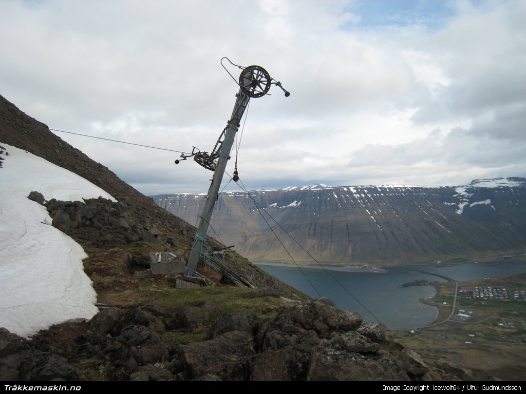 TRYKK FOR � LUKKE VINDUET