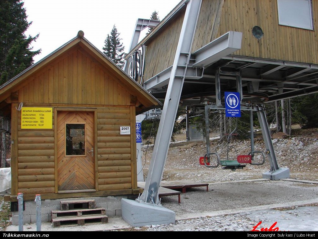 TRYKK FOR � G� TILBAKE TIL INFOVISNING